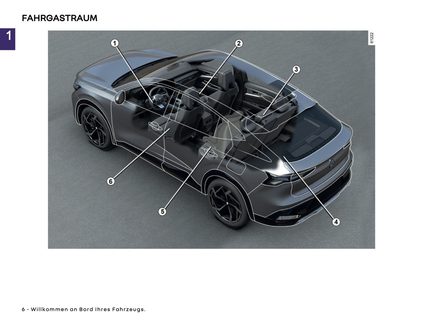 2025 Renault Rafale Owner's Manual | German