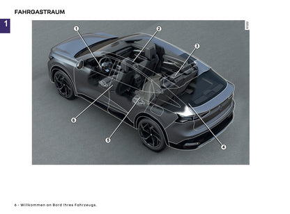 2025 Renault Rafale Owner's Manual | German