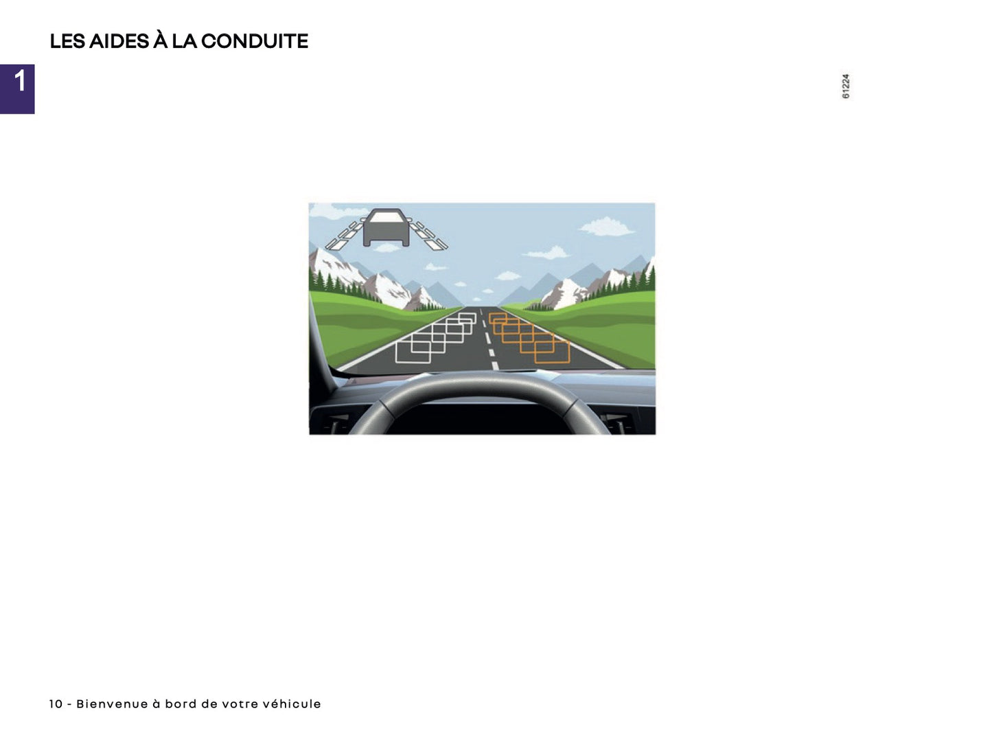 2025 Renault Rafale Owner's Manual | French