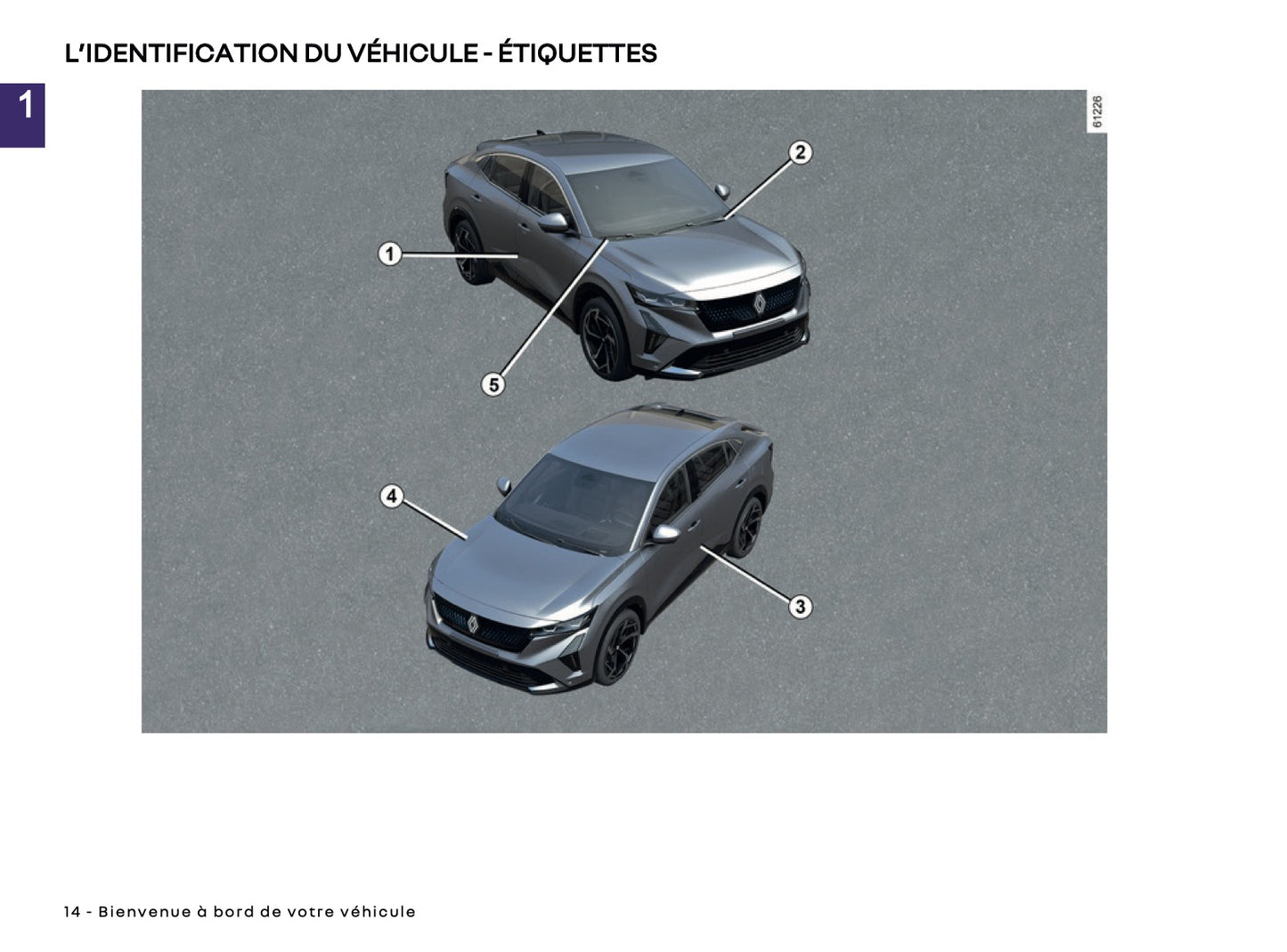2025 Renault Rafale Owner's Manual | French