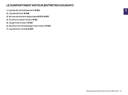 2025 Renault Rafale Owner's Manual | French