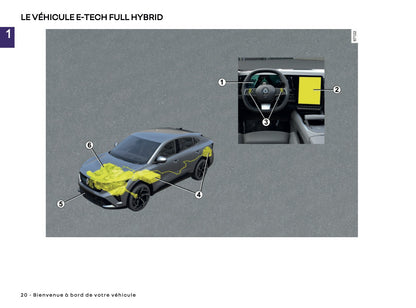 2025 Renault Rafale Owner's Manual | French