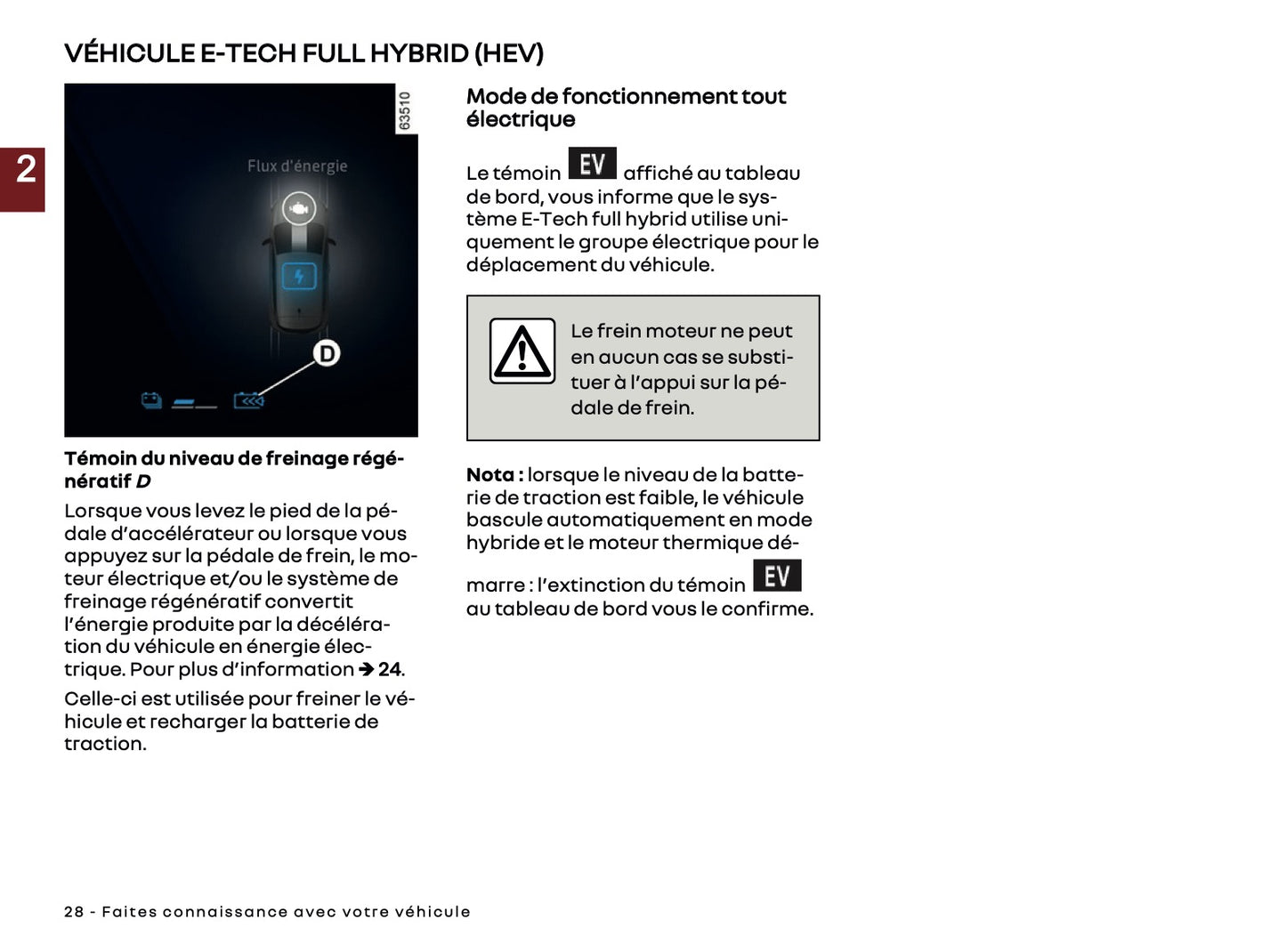 2025 Renault Rafale Owner's Manual | French