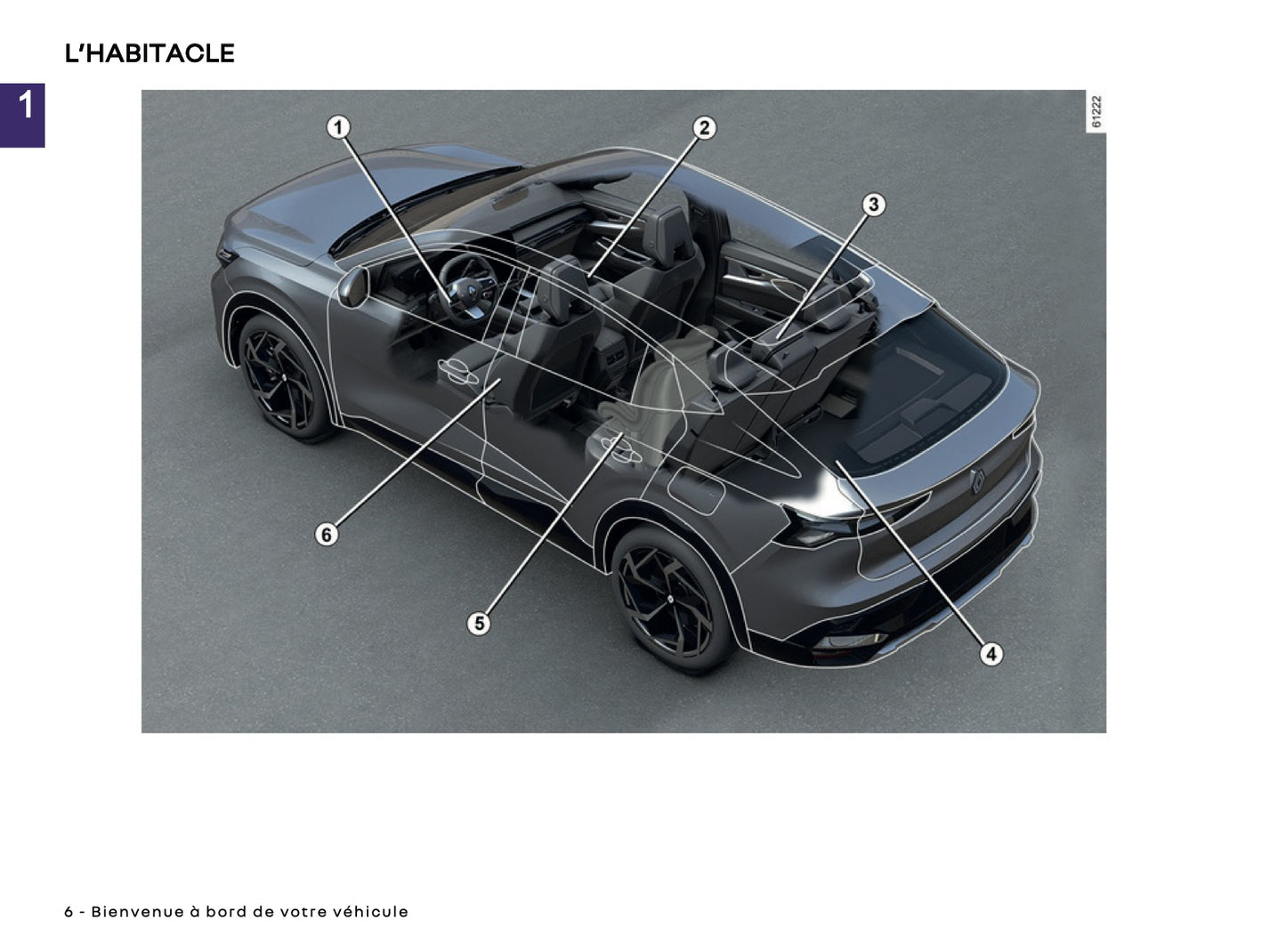 2025 Renault Rafale Owner's Manual | French