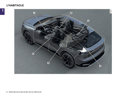 2025 Renault Rafale Owner's Manual | French
