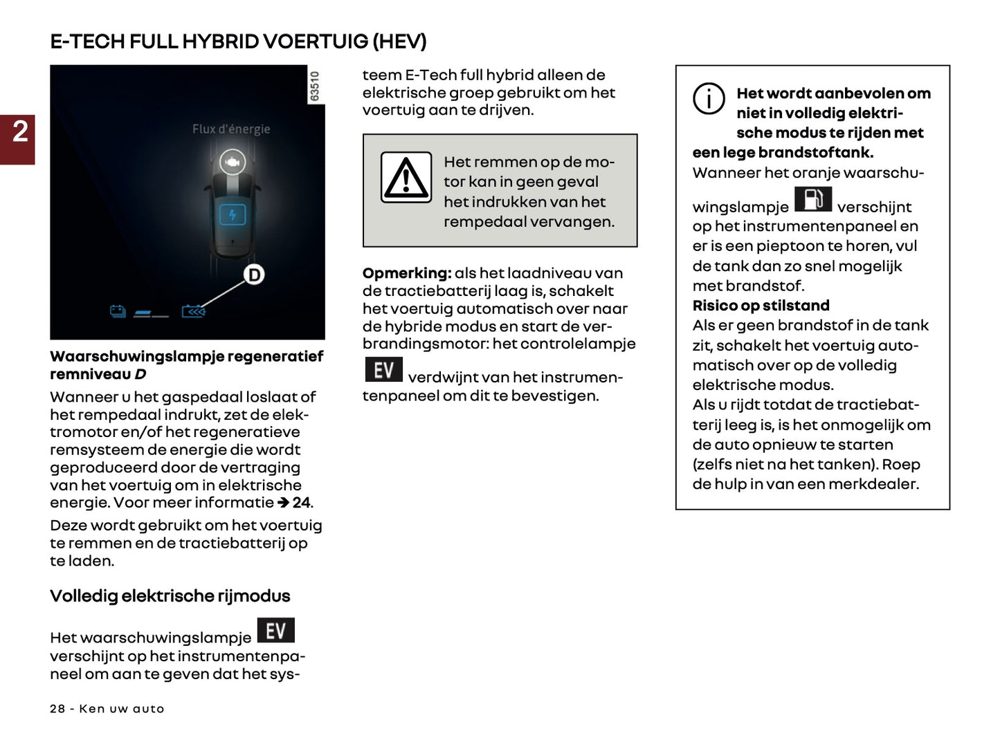 2026 Renault Rafale Gebruikershandleiding | Nederlands