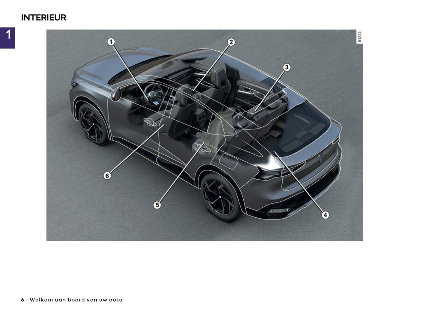 2026 Renault Rafale Gebruikershandleiding | Nederlands