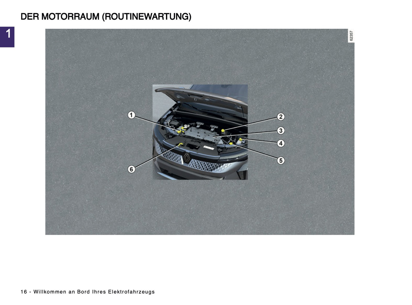 2024-2025 Renault Scenic E-Tech Owner's Manual | German