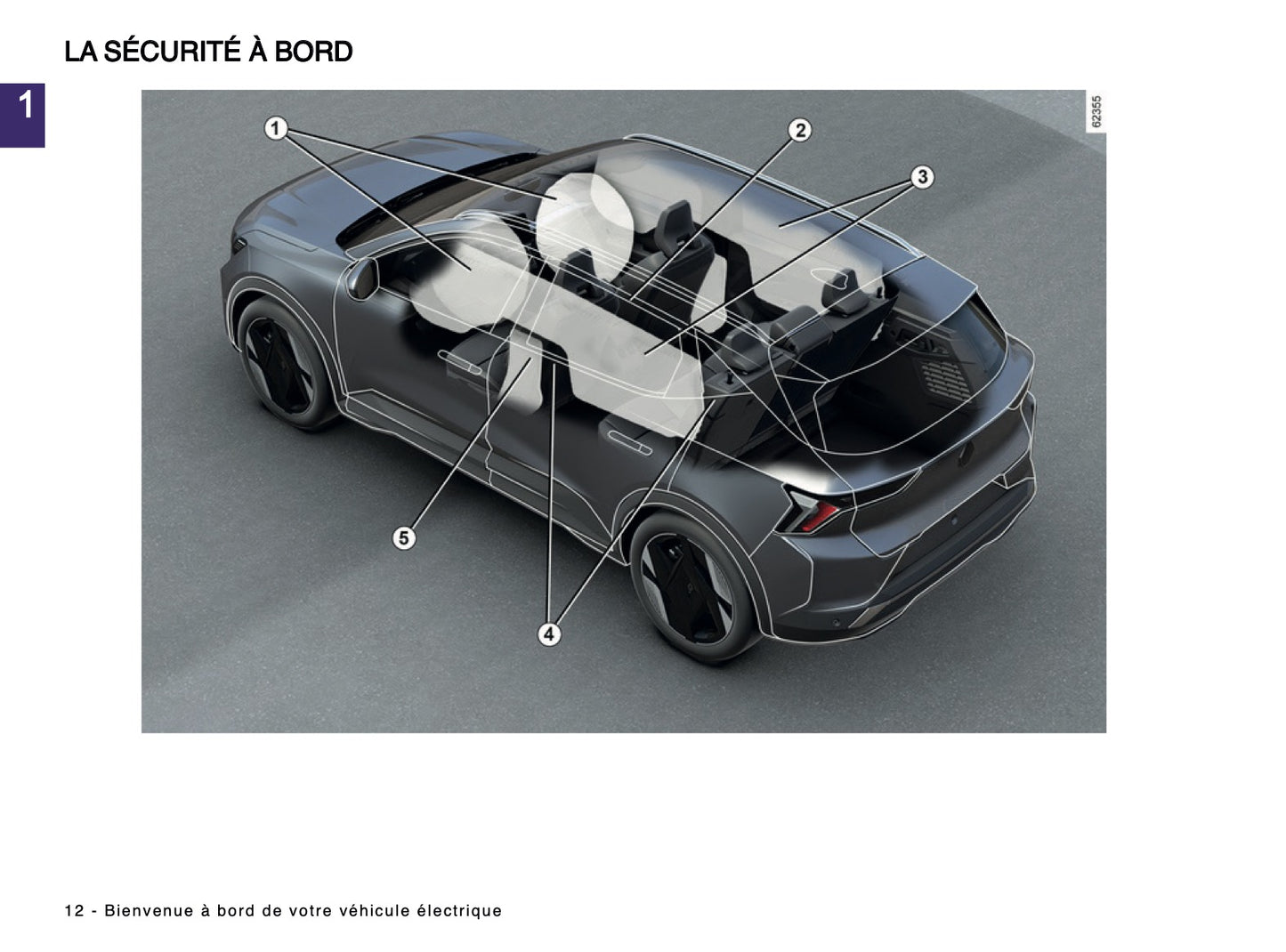 2024-2025 Renault Scenic E-Tech Owner's Manual | French
