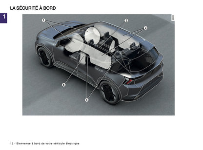 2024-2025 Renault Scenic E-Tech Owner's Manual | French