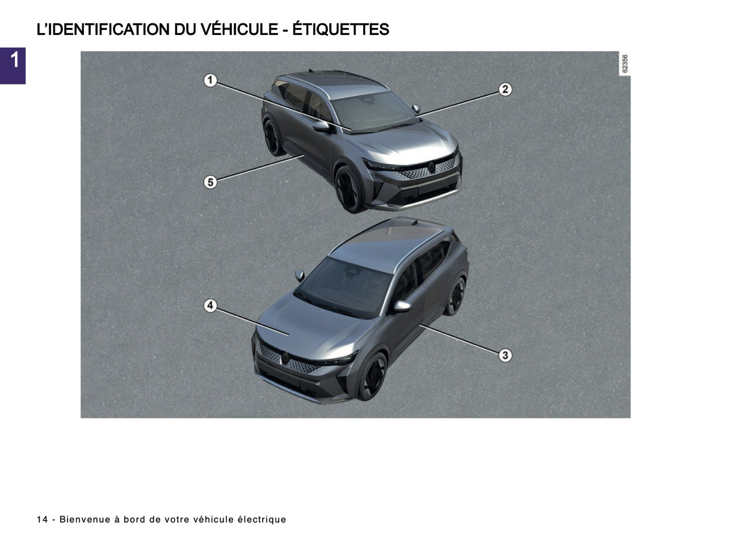 2024-2025 Renault Scenic E-Tech Owner's Manual | French