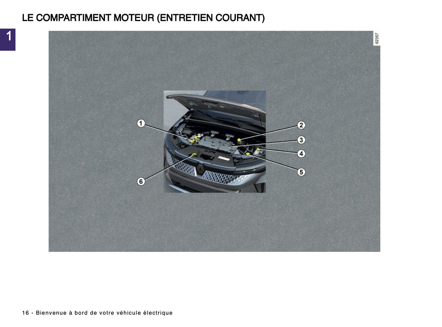 2024-2025 Renault Scenic E-Tech Owner's Manual | French