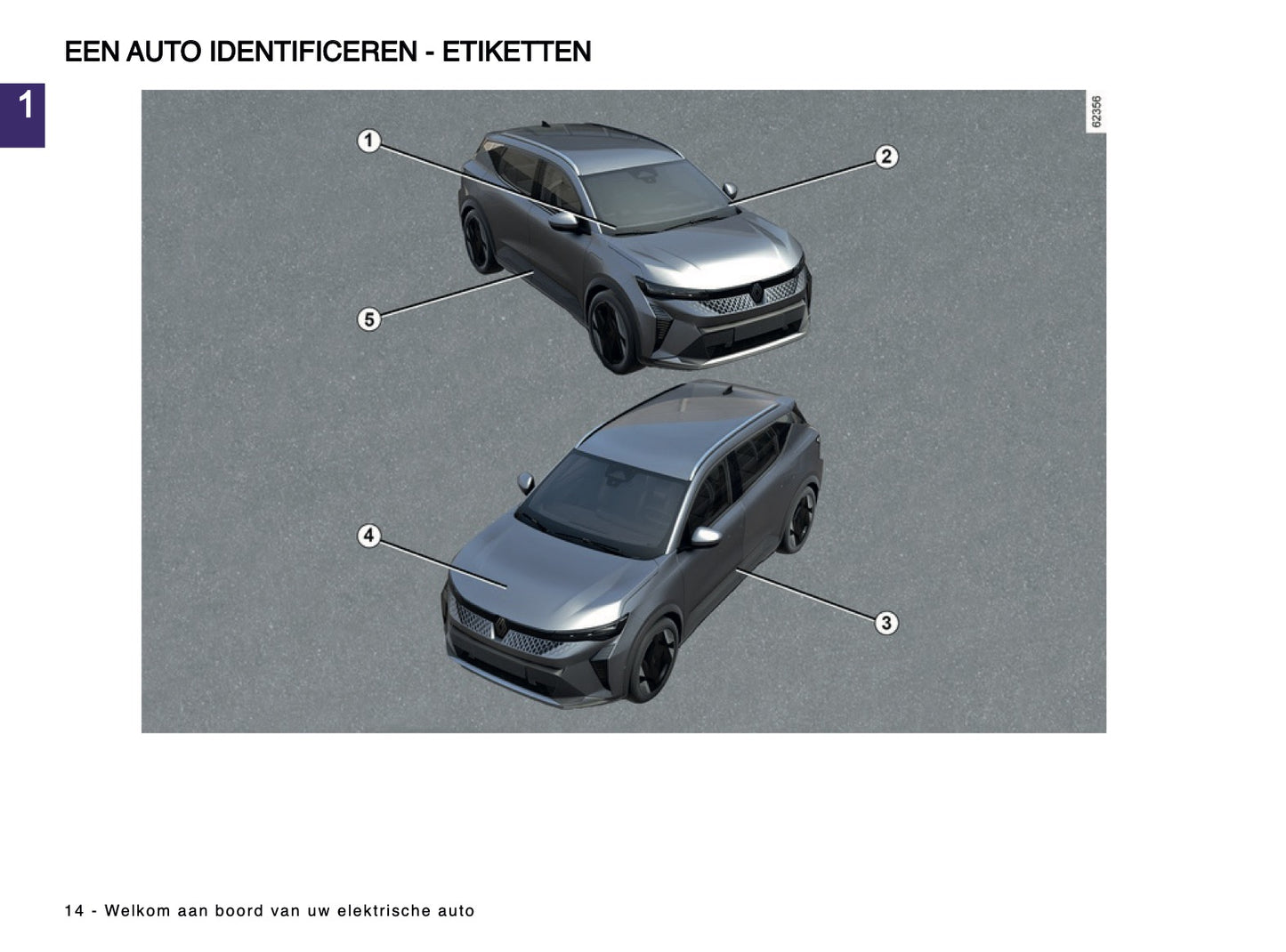 2024-2025 Renault Scenic E-Tech Owner's Manual | Dutch