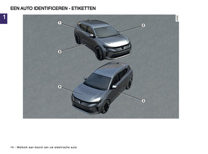 2024-2025 Renault Scenic E-Tech Owner's Manual | Dutch