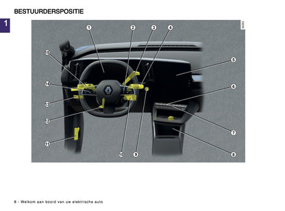 2024-2025 Renault Scenic E-Tech Owner's Manual | Dutch
