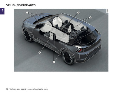 2025-2026 Renault Scenic E-Tech Electric Gebruikershandleiding | Nederlands