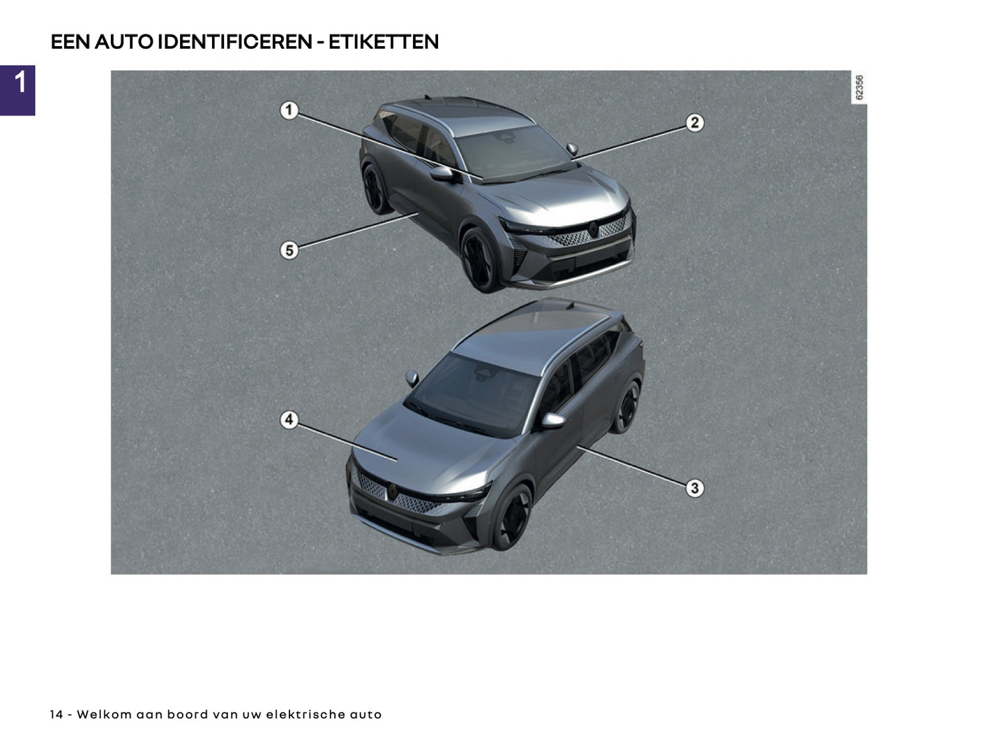 2025-2026 Renault Scenic E-Tech Electric Gebruikershandleiding | Nederlands