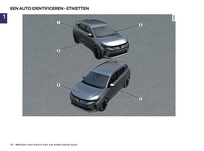 2025-2026 Renault Scenic E-Tech Electric Gebruikershandleiding | Nederlands
