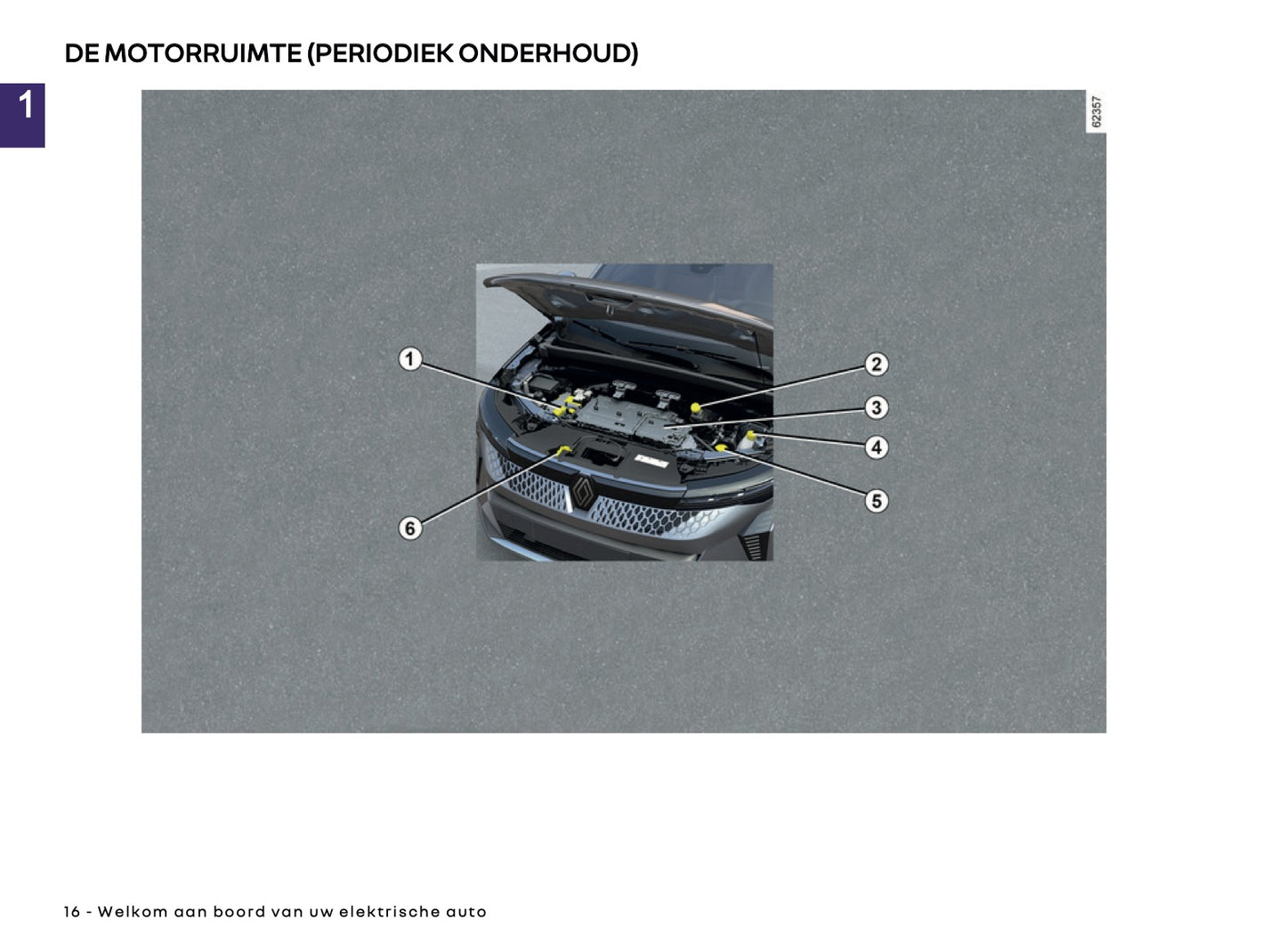 2025-2026 Renault Scenic E-Tech Electric Gebruikershandleiding | Nederlands
