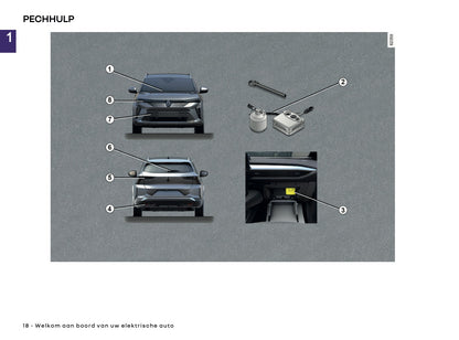 2025-2026 Renault Scenic E-Tech Electric Gebruikershandleiding | Nederlands