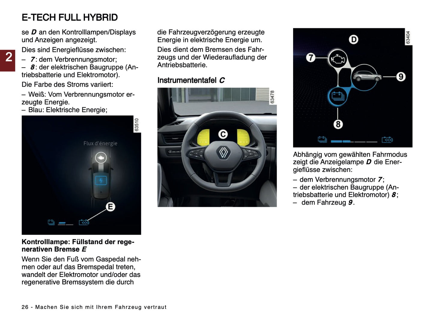 2024-2025 Renault Symbioz Owner's Manual | German