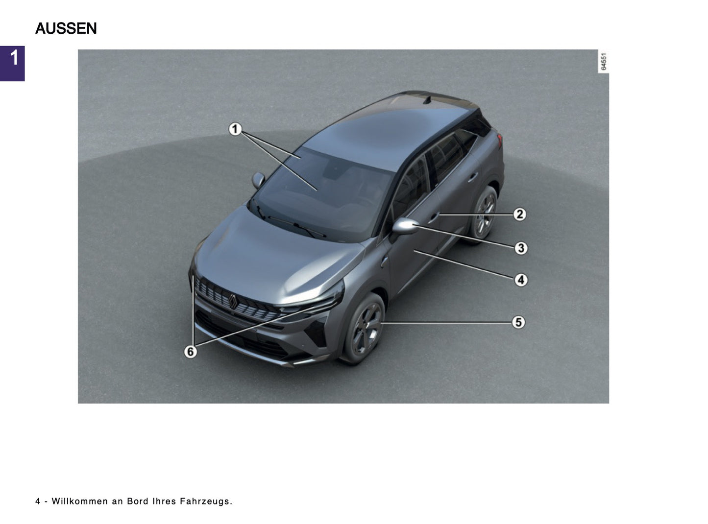 2024-2025 Renault Symbioz Owner's Manual | German