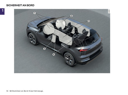 2025 Renault Symbioz Owner's Manual | German