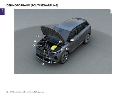 2025 Renault Symbioz Owner's Manual | German