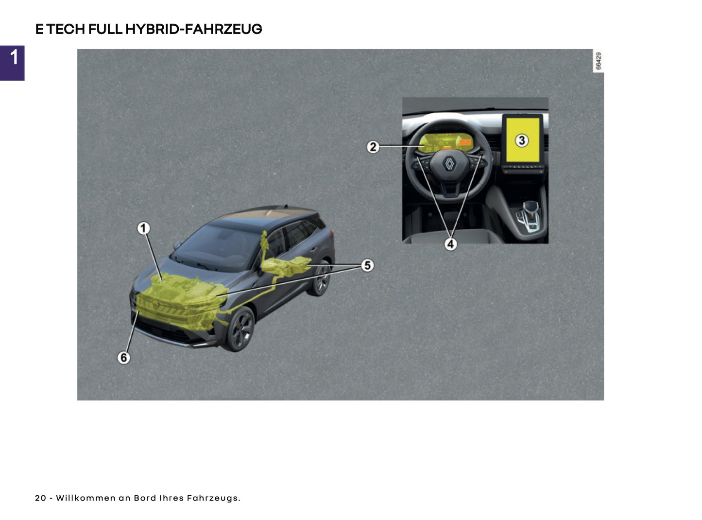 2025 Renault Symbioz Owner's Manual | German