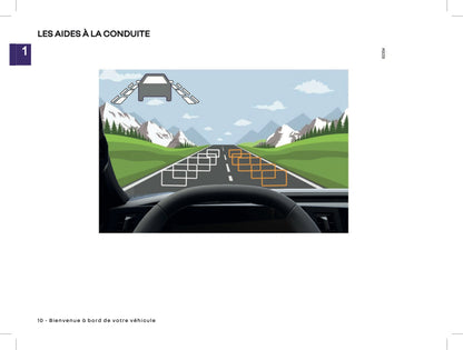2025 Renault Symbioz Owner's Manual | French