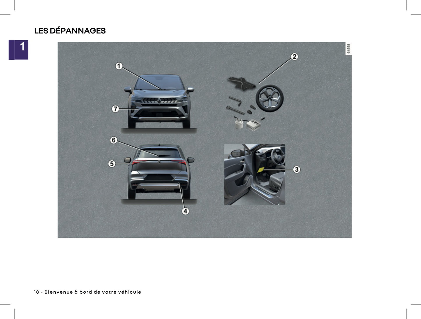 2025 Renault Symbioz Owner's Manual | French