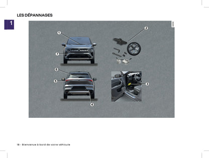 2025 Renault Symbioz Owner's Manual | French