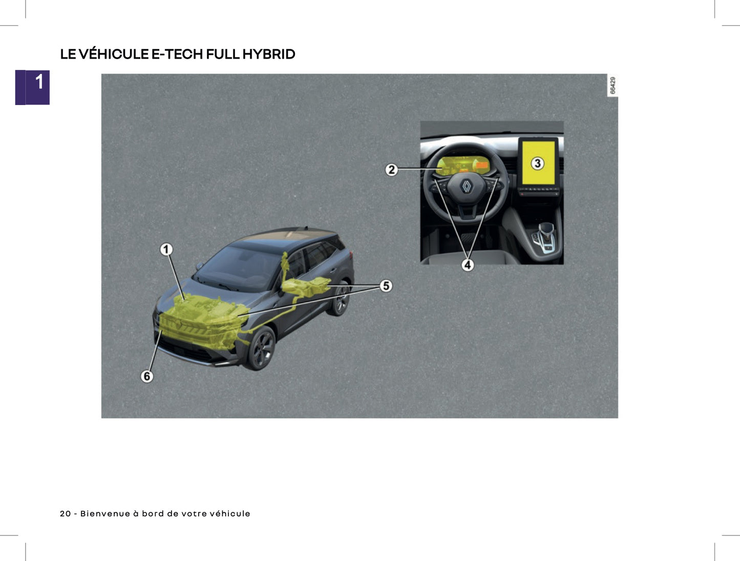 2025 Renault Symbioz Owner's Manual | French