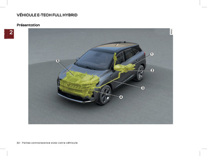 2025 Renault Symbioz Owner's Manual | French