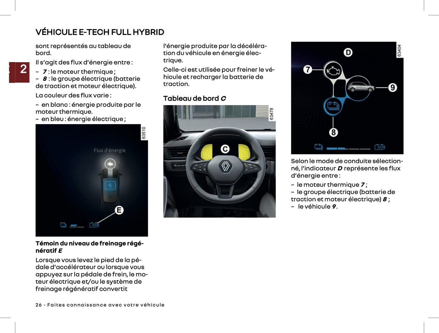 2025 Renault Symbioz Owner's Manual | French