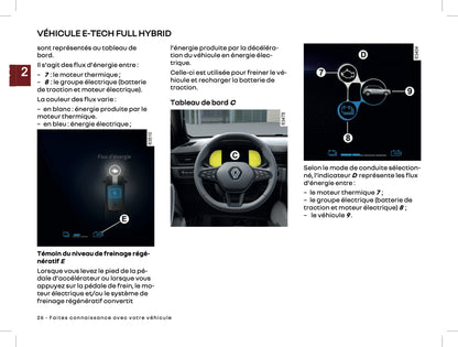 2025 Renault Symbioz Owner's Manual | French