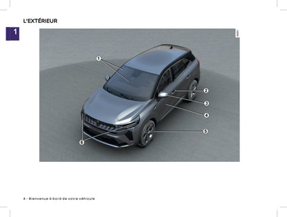 2025 Renault Symbioz Owner's Manual | French