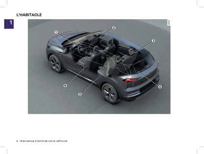 2025 Renault Symbioz Owner's Manual | French