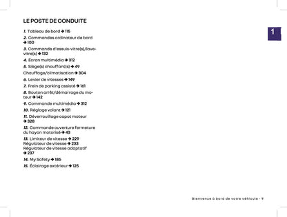 2025 Renault Symbioz Owner's Manual | French