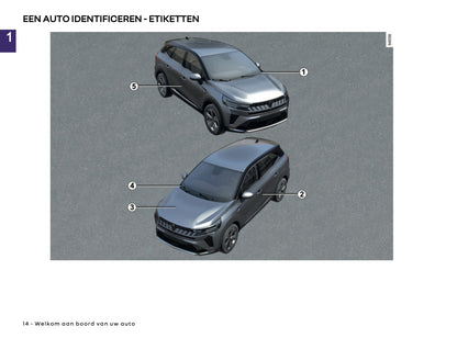 2025 Renault Symbioz Owner's Manual | Dutch