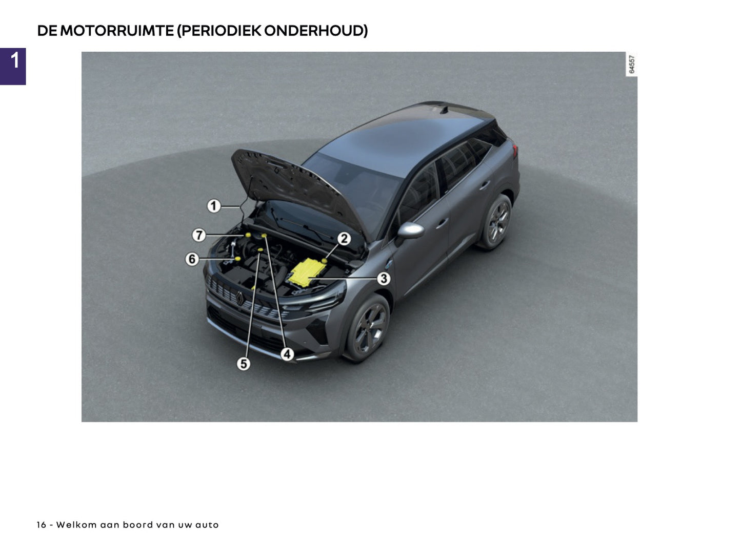 2025 Renault Symbioz Owner's Manual | Dutch
