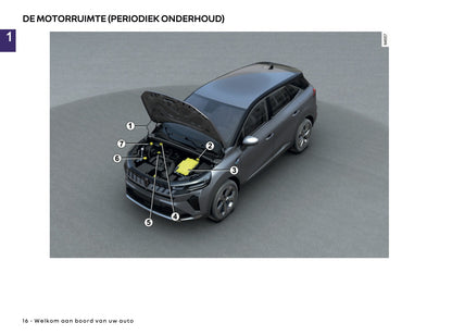 2025 Renault Symbioz Owner's Manual | Dutch