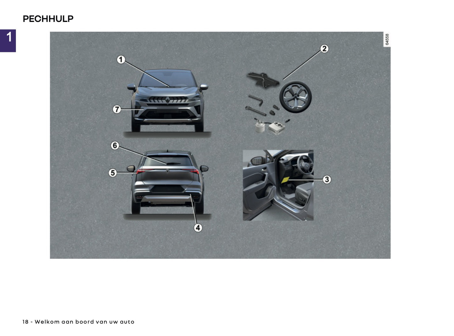 2025 Renault Symbioz Owner's Manual | Dutch