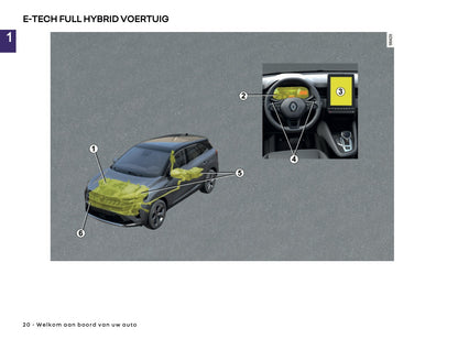 2025 Renault Symbioz Owner's Manual | Dutch