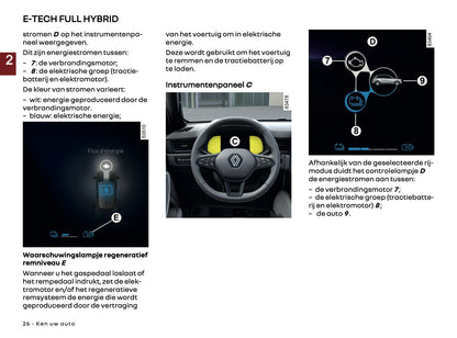 2025 Renault Symbioz Owner's Manual | Dutch