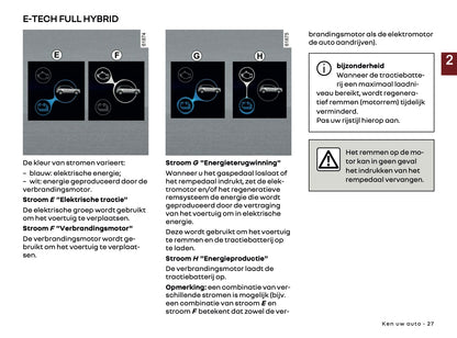 2025 Renault Symbioz Owner's Manual | Dutch