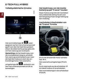 2025 Renault Symbioz Owner's Manual | Dutch