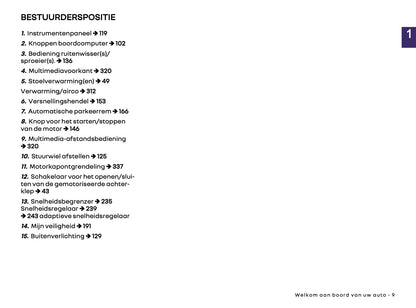 2025 Renault Symbioz Owner's Manual | Dutch