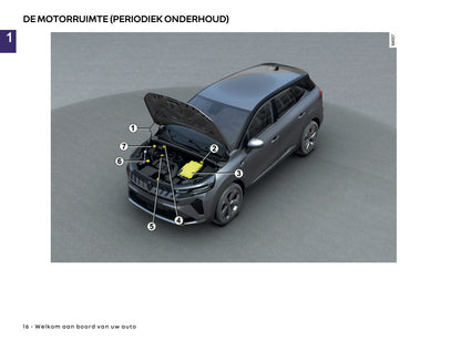 2026 Renault Symbioz Gebruikershandleiding | Nederlands