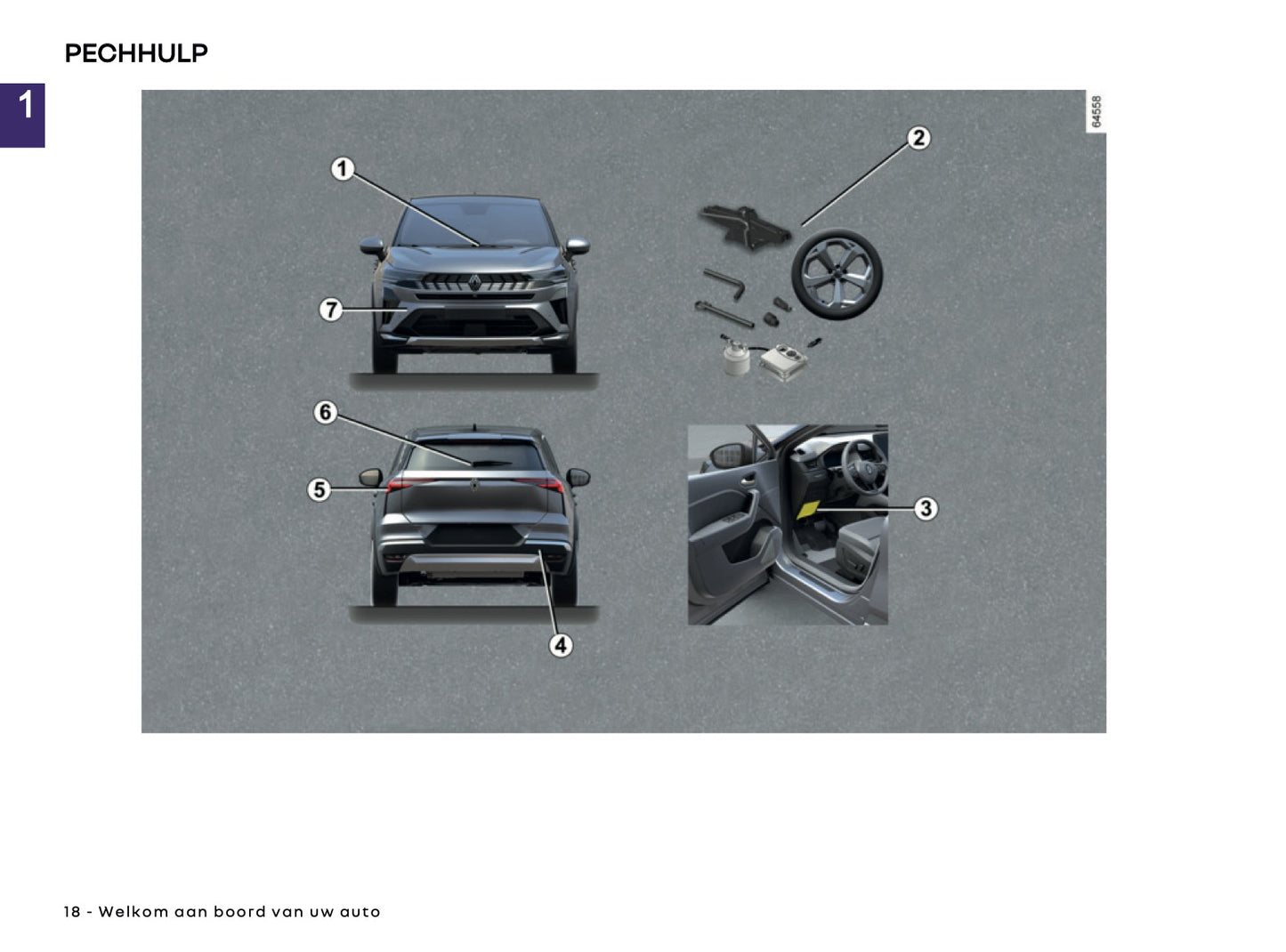 2026 Renault Symbioz Gebruikershandleiding | Nederlands